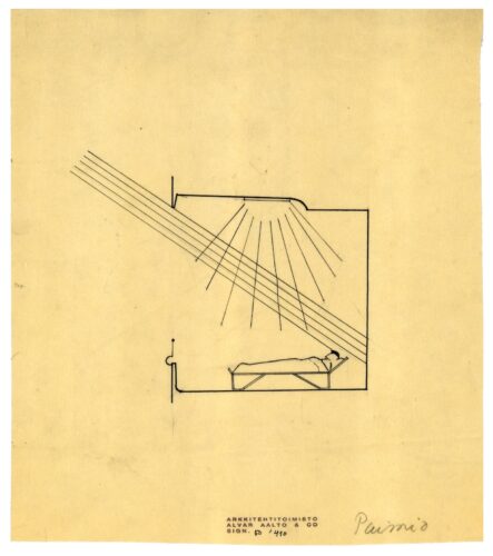 Alvar Aalto: Diagram illustrating how light is directed within the patient room, 1932